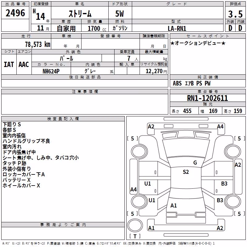 HONDA STREAM
