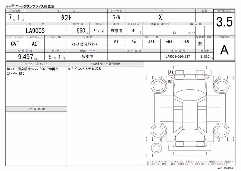 DAIHATSU TAFT