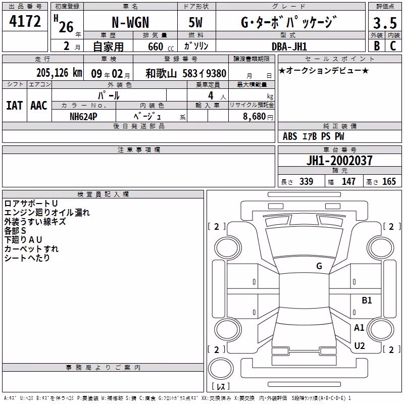 HONDA N-WGN