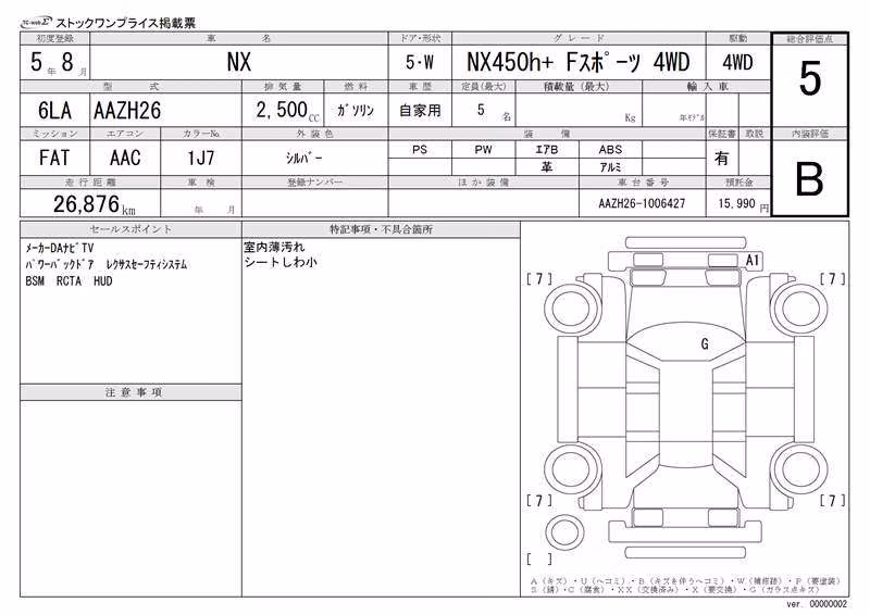 LEXUS NX450H+
