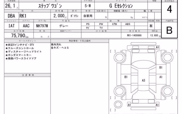 HONDA STEPWGN