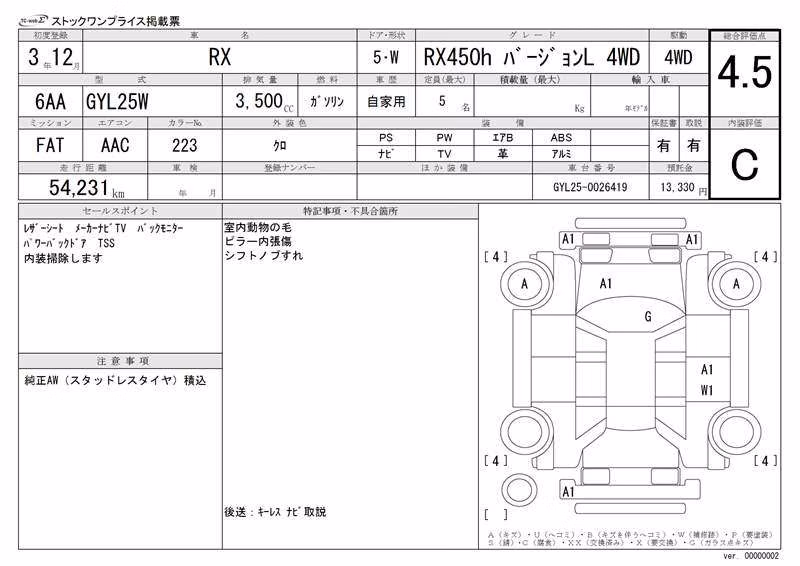 LEXUS RX450H