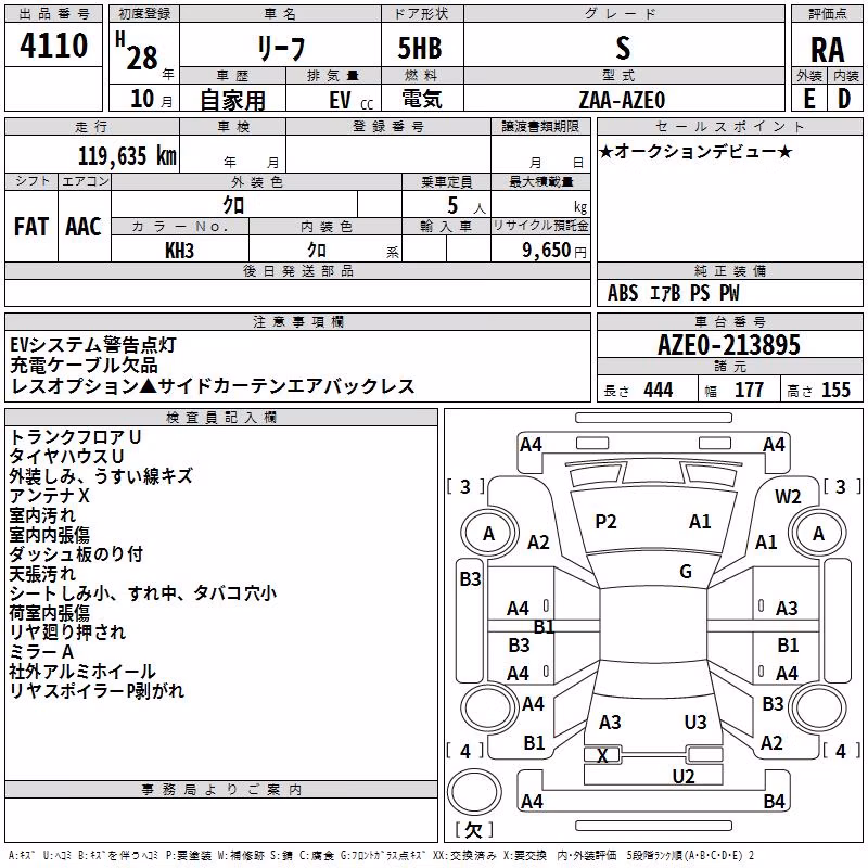 NISSAN LEAF