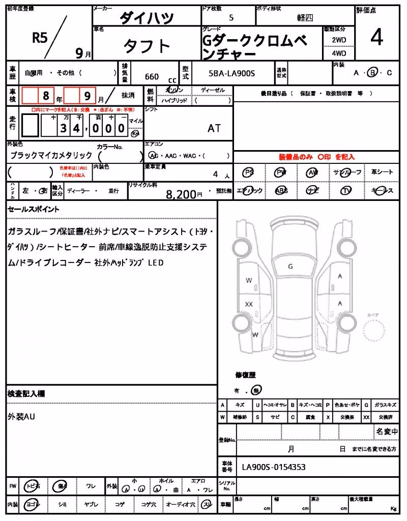DAIHATSU TAFT