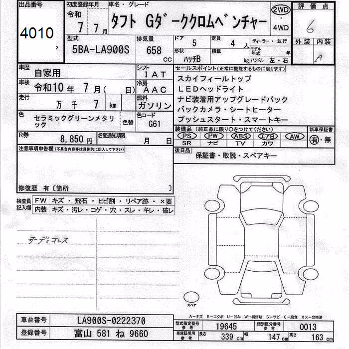 DAIHATSU TAFT