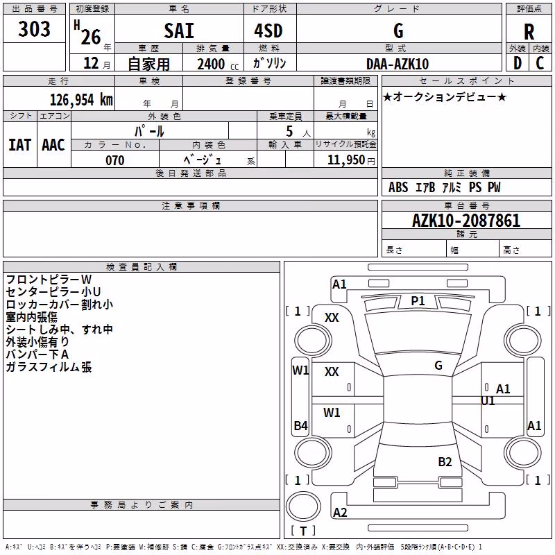 TOYOTA SAI