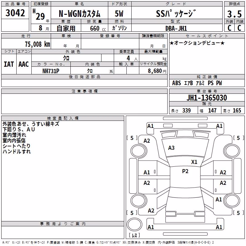 HONDA N-WGN