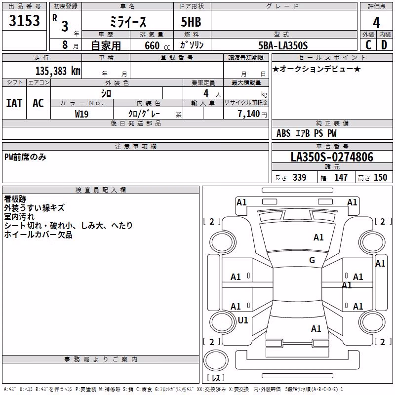 DAIHATSU MIRA E:S