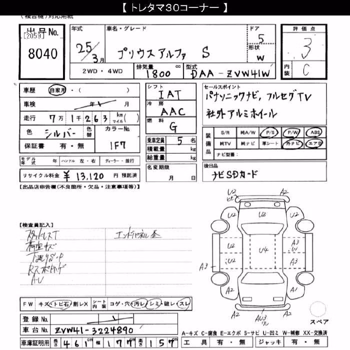 TOYOTA PRIUS ALPHA