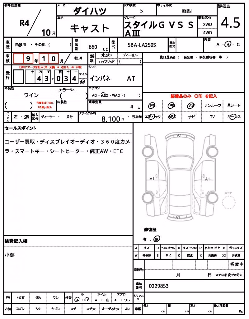 DAIHATSU CAST