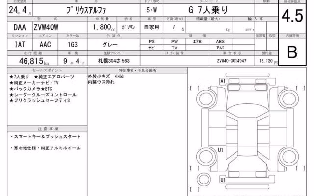 TOYOTA PRIUS ALPHA