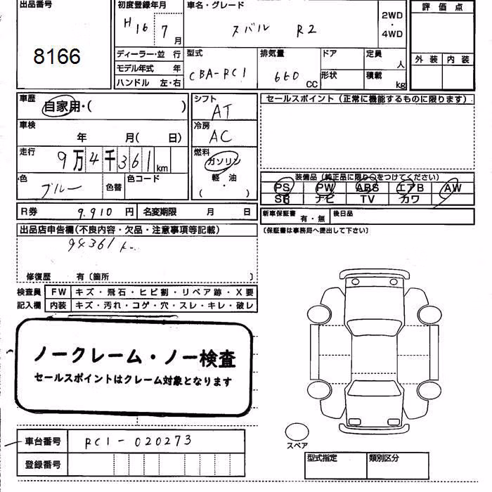 SUBARU R2