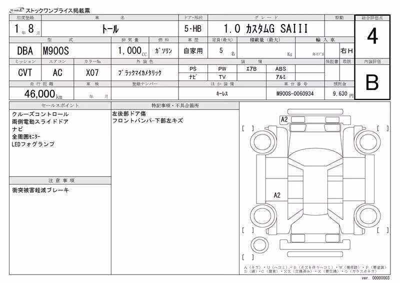 DAIHATSU THOR