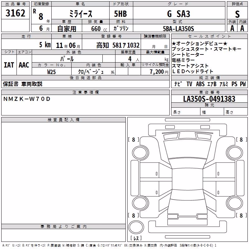 DAIHATSU MIRA E:S