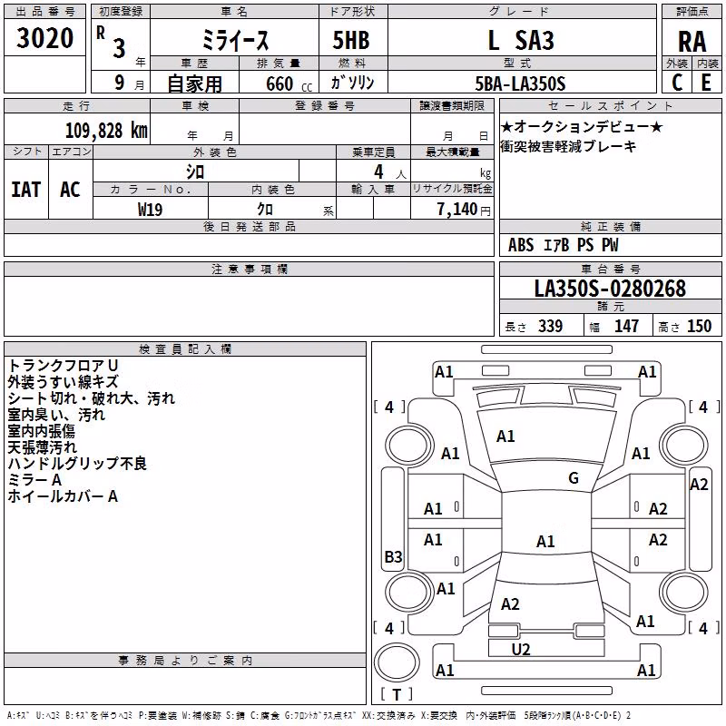 DAIHATSU MIRA E:S