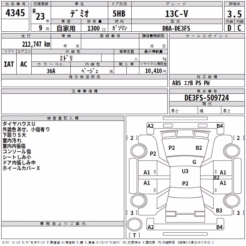 MAZDA DEMIO