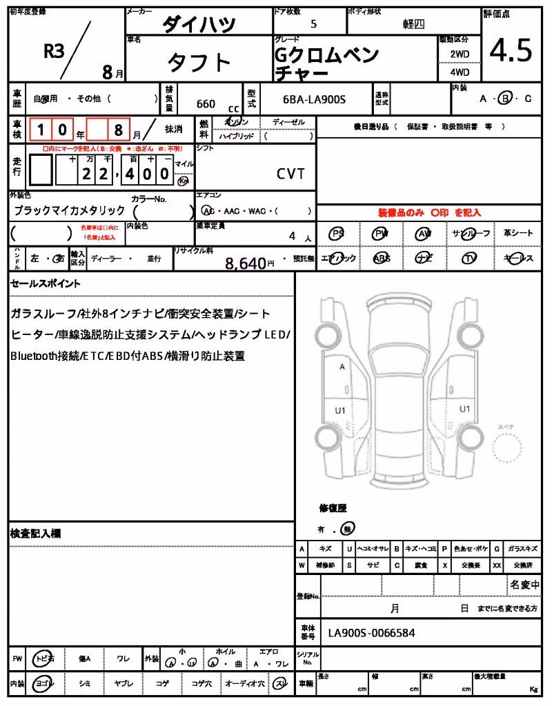 DAIHATSU TAFT