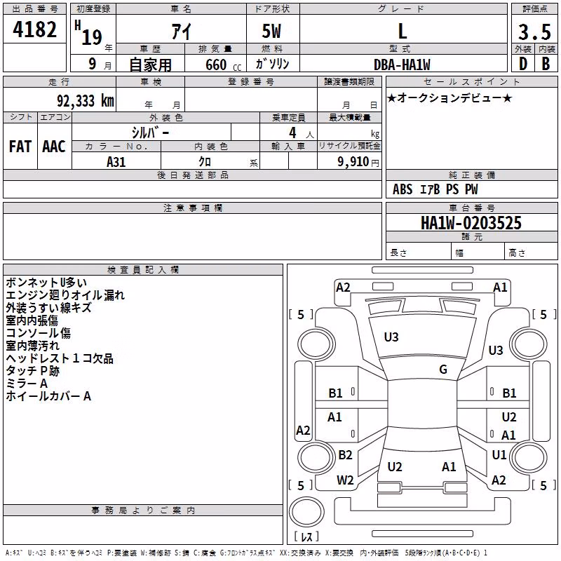 MITSUBISHI I