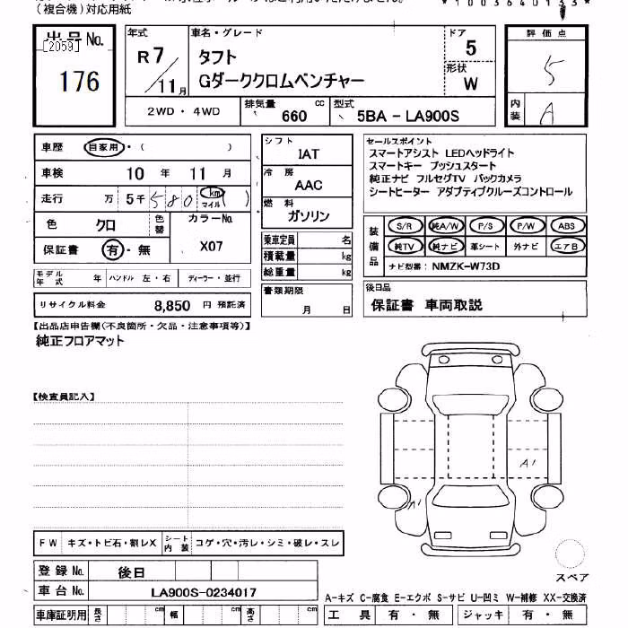 DAIHATSU TAFT