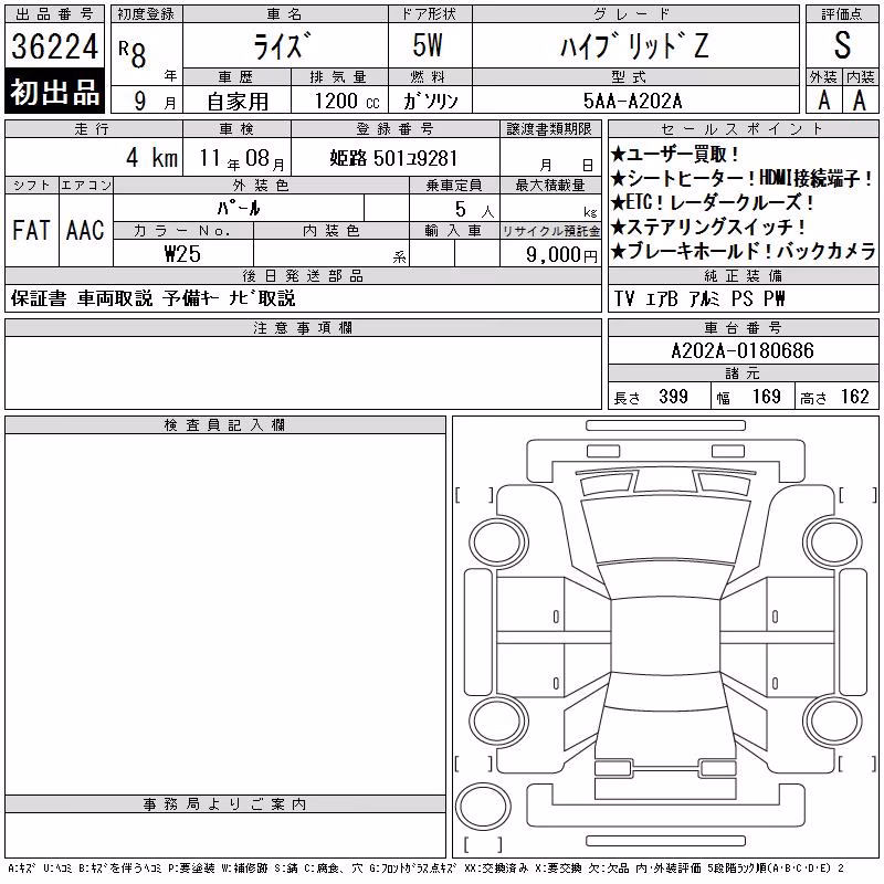 TOYOTA RAIZE