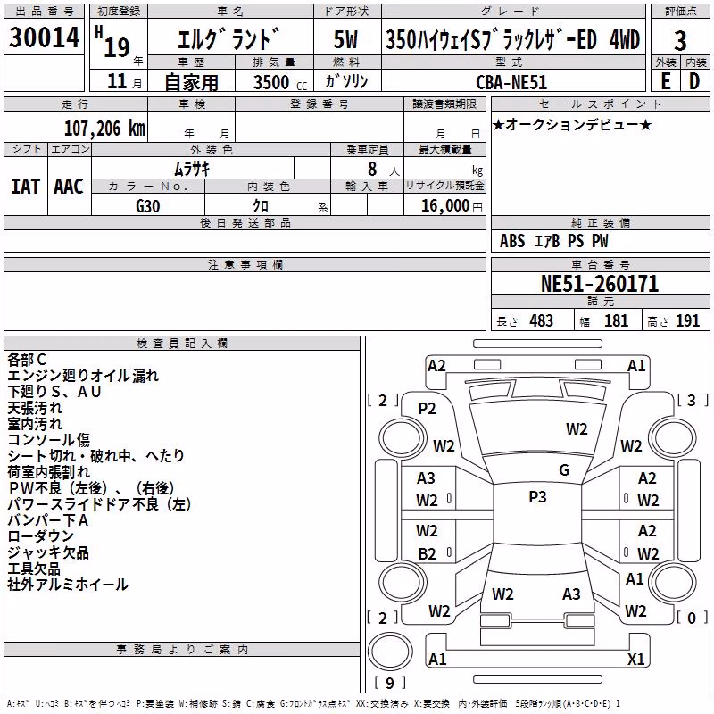 NISSAN ELGRAND