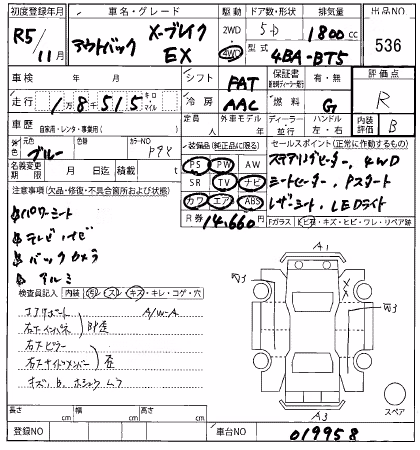 Subaru Outback