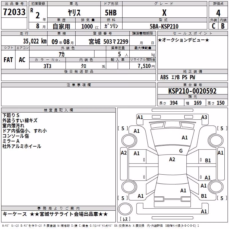 TOYOTA YARIS