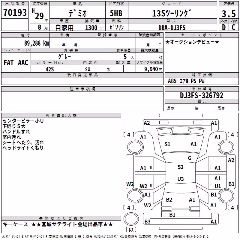 MAZDA DEMIO