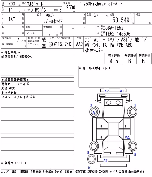NISSAN ELGRAND