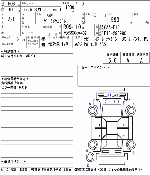 NISSAN NOTE