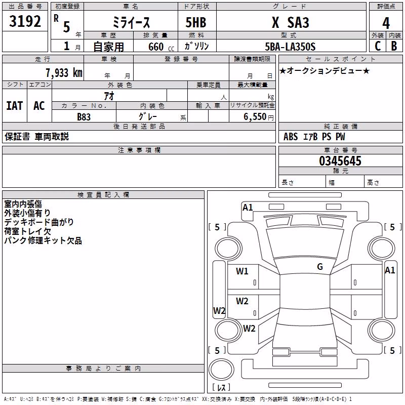 DAIHATSU MIRA E:S