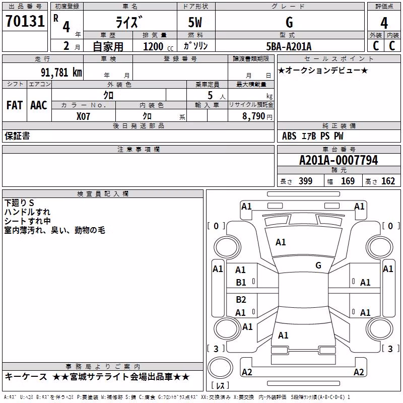 TOYOTA RAIZE