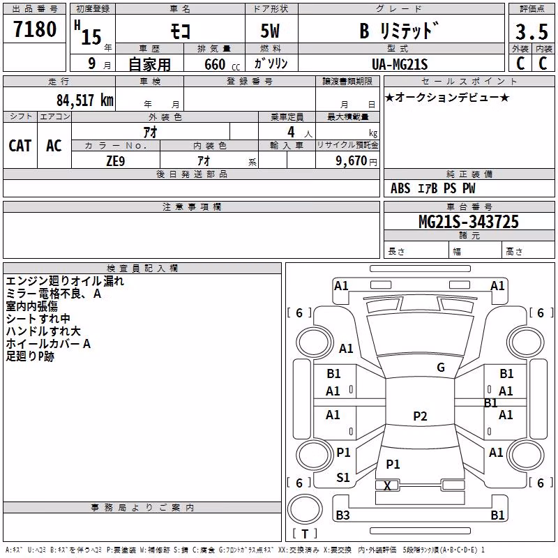 NISSAN MOCO