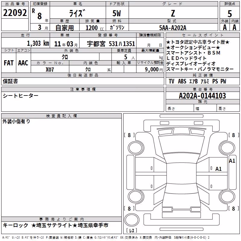 TOYOTA RAIZE