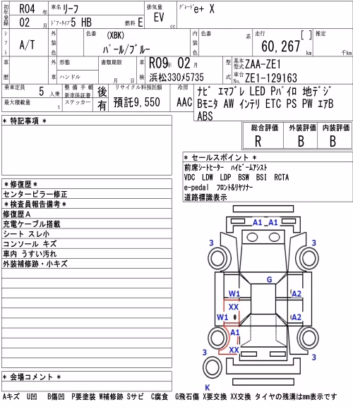 NISSAN LEAF