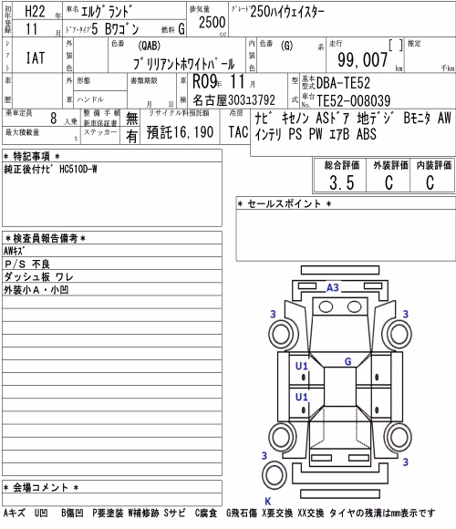 NISSAN ELGRAND