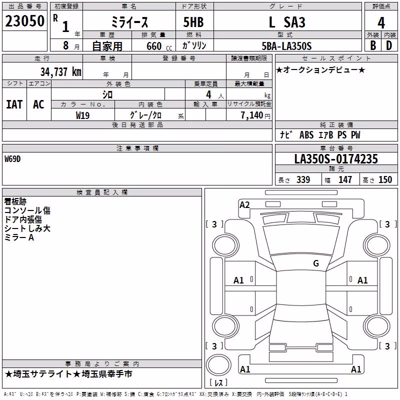 DAIHATSU MIRA E:S