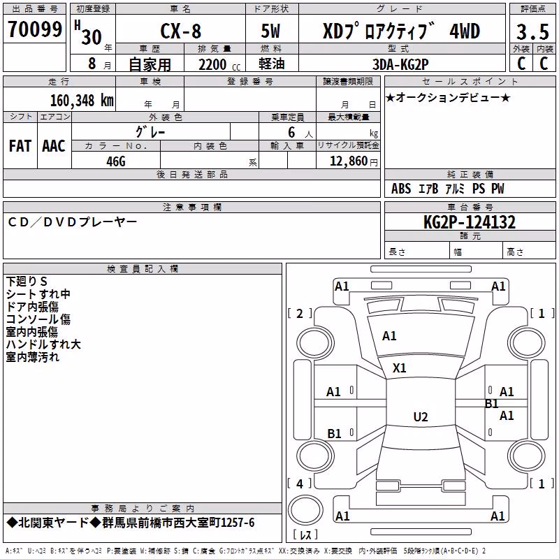 MAZDA CX-8