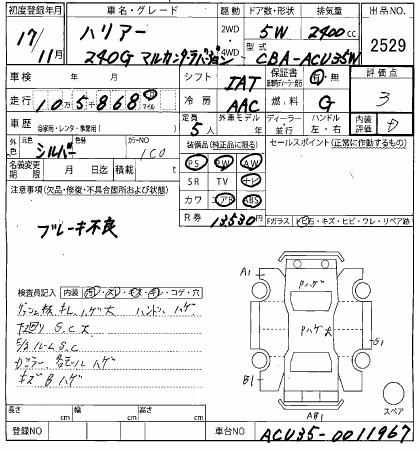 TOYOTA HARRIER