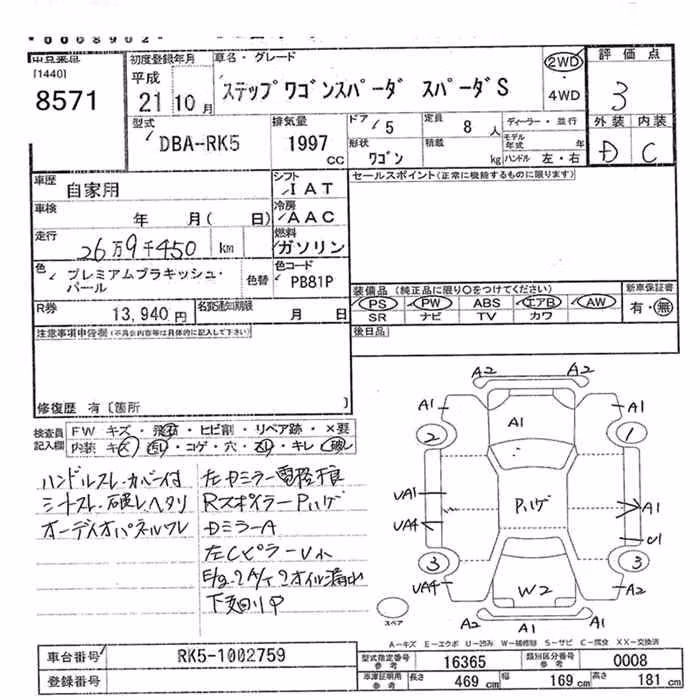 HONDA STEPWGN