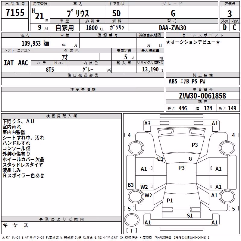 TOYOTA PRIUS