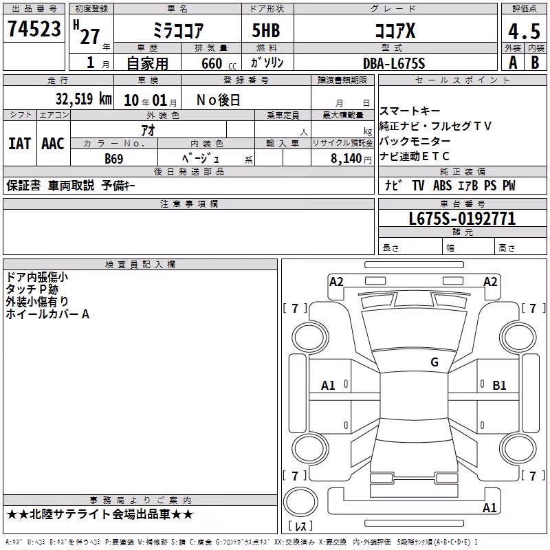 DAIHATSU MIRA COCOA