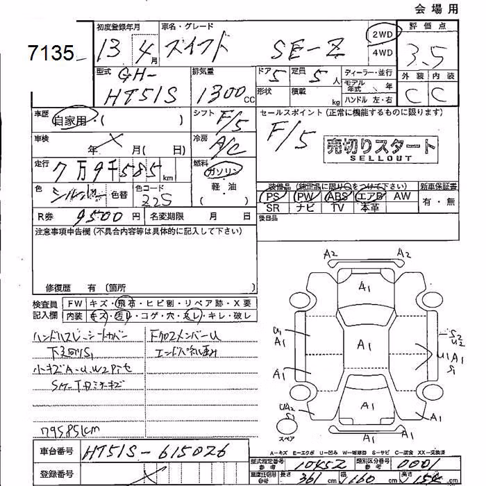 SUZUKI SWIFT