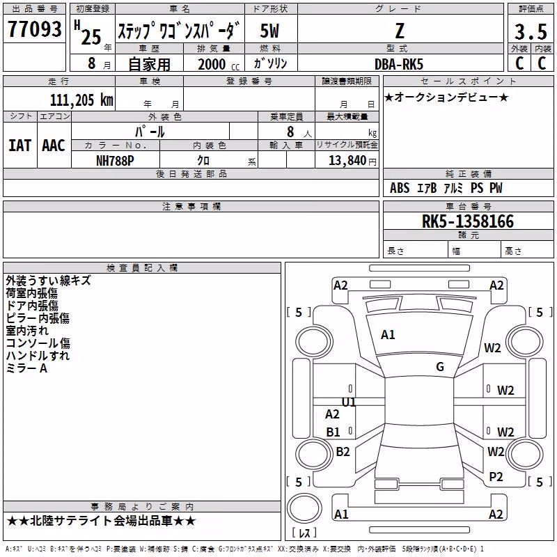 HONDA STEPWGN