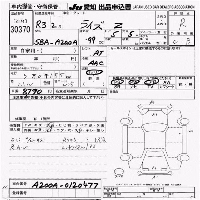 TOYOTA RAIZE