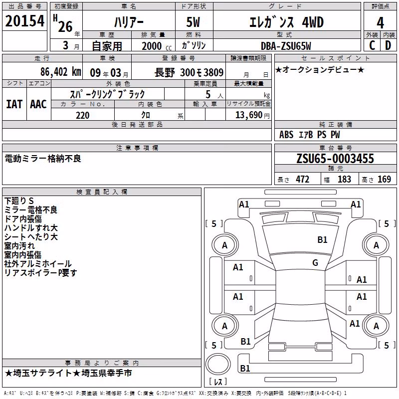 TOYOTA HARRIER
