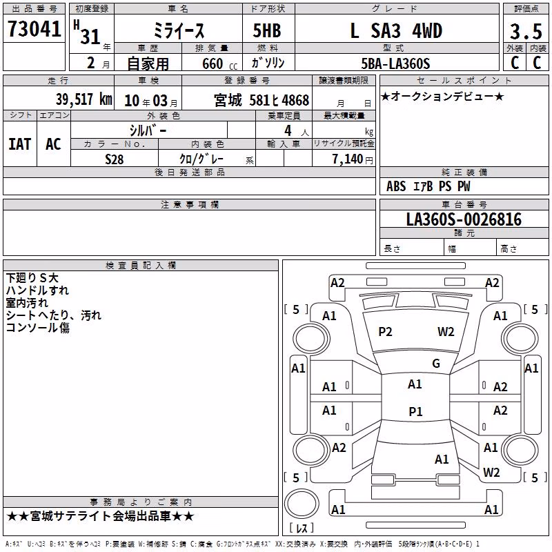 DAIHATSU MIRA E:S