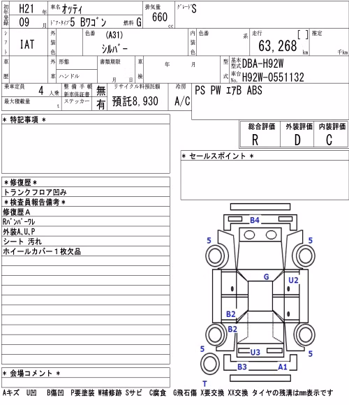 NISSAN OTTI
