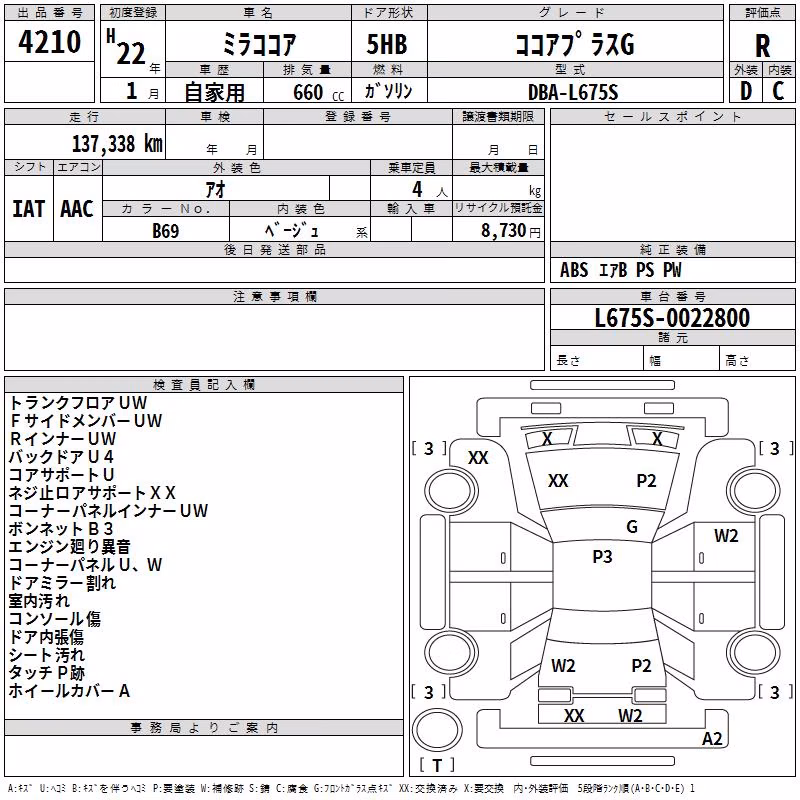 DAIHATSU MIRA COCOA