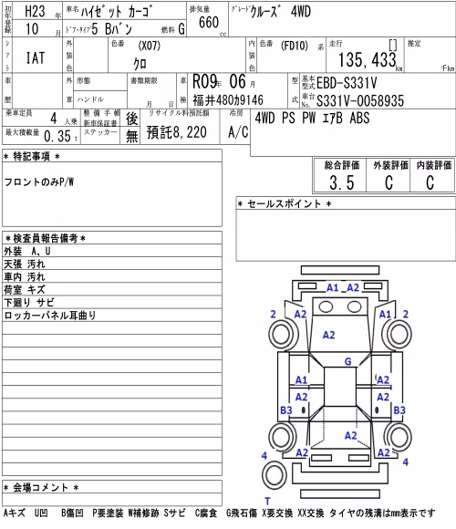 DAIHATSU HIJET